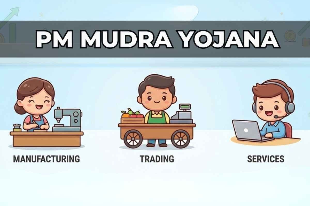 PM MUDRA Yojana 2025: Shishu to Tarun [UPSC Notes]